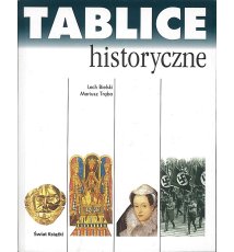 Tablice historyczne