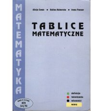 Tablice matematyczne