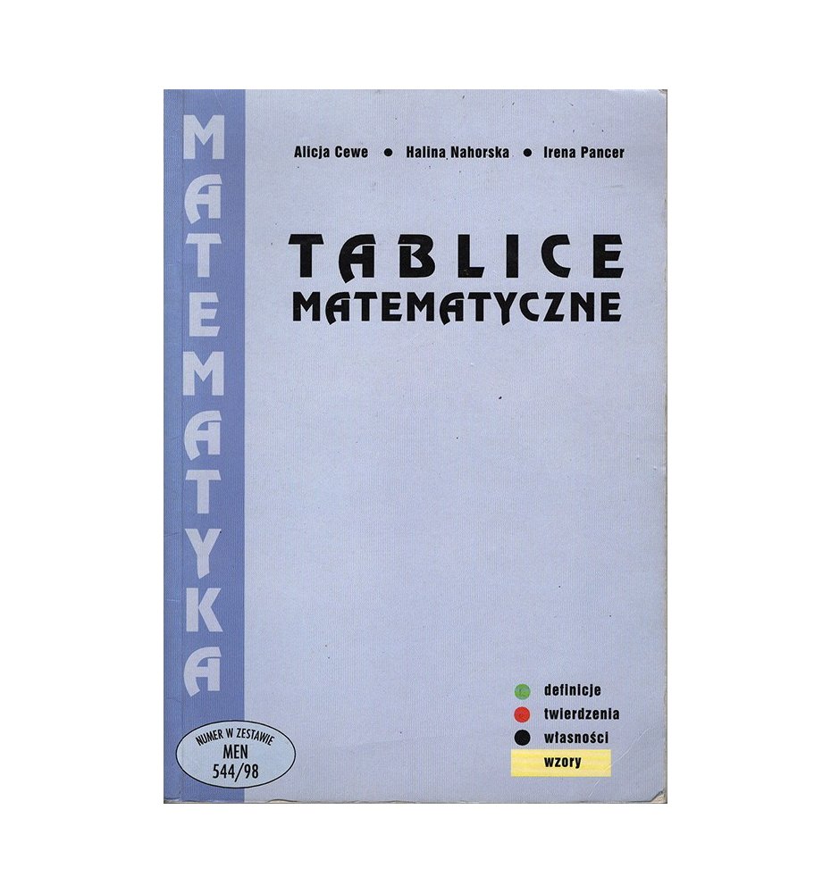 Tablice matematyczne